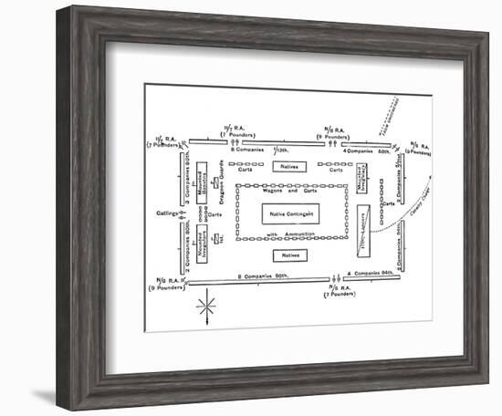 'Dispositions in the Square at Ulundi, (July 4, 1879)', c1880-Unknown-Framed Giclee Print