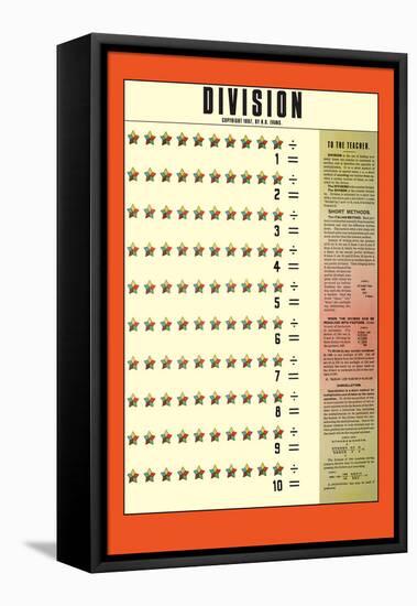 Division-null-Framed Stretched Canvas