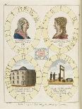 The Nativities of Louis XVI and Marie Antoinette Show Their Tragic Destiny-Dodd-Framed Art Print