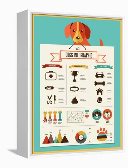 Dogs Infographics - Vector Illustration and Icon Set-Marish-Framed Stretched Canvas