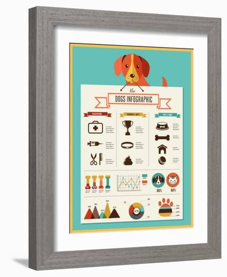 Dogs Infographics - Vector Illustration and Icon Set-Marish-Framed Art Print