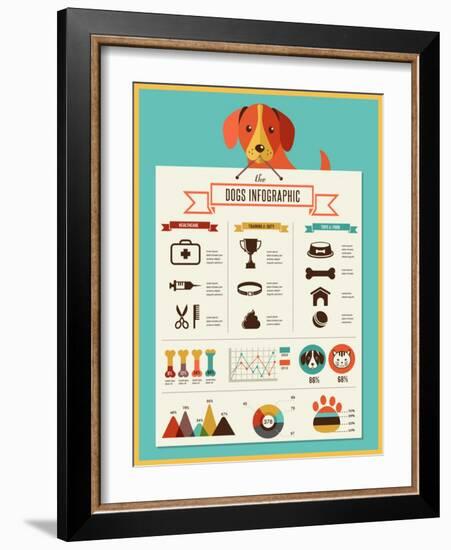 Dogs Infographics - Vector Illustration and Icon Set-Marish-Framed Art Print