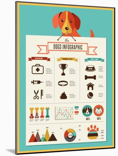 Dogs Infographics - Vector Illustration and Icon Set-Marish-Mounted Art Print