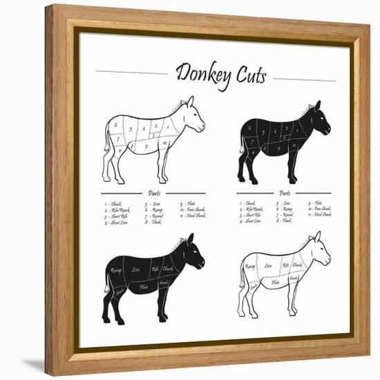 Donkey Cut Scheme - B&W-ONiONAstudio-Framed Stretched Canvas