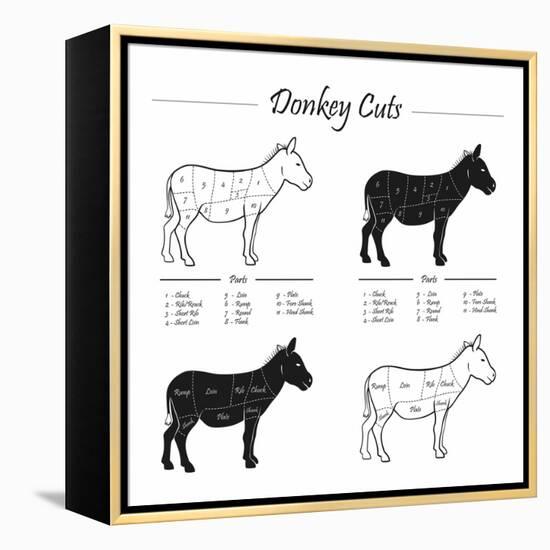 Donkey Cut Scheme - B&W-ONiONAstudio-Framed Stretched Canvas