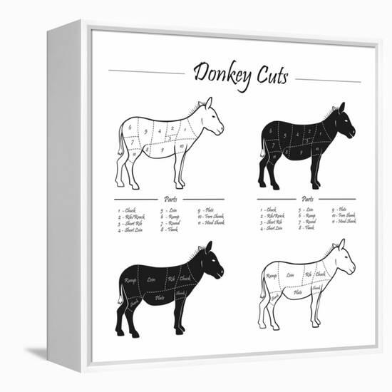 Donkey Cut Scheme - B&W-ONiONAstudio-Framed Stretched Canvas