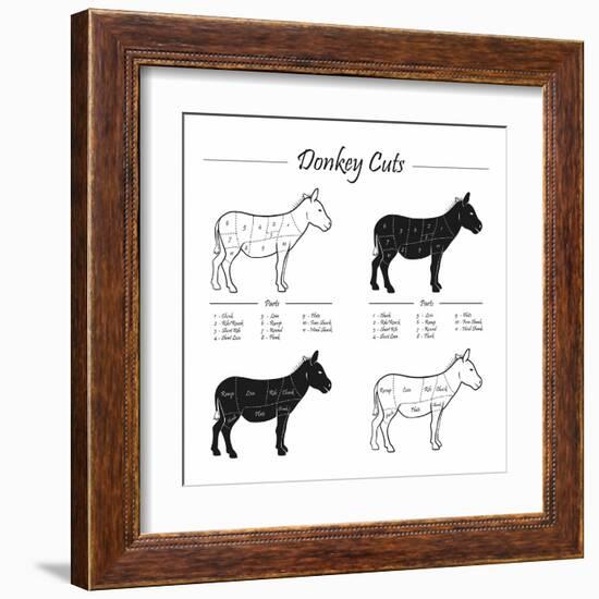 Donkey Cut Scheme - B&W-ONiONAstudio-Framed Art Print