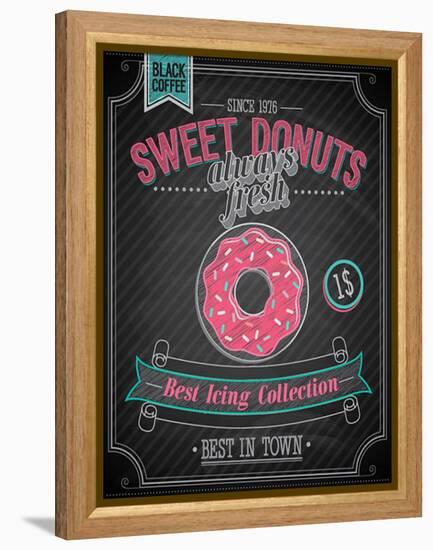 Donuts Poster - Chalkboard-avean-Framed Stretched Canvas