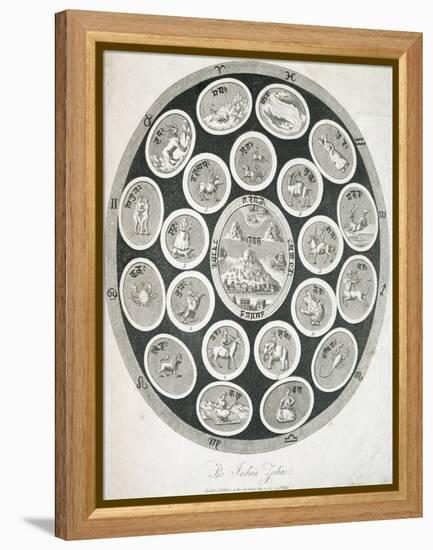 Early 19th-Century Print Depicting the Indian Zodiac-null-Framed Premier Image Canvas