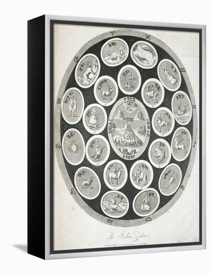 Early 19th-Century Print Depicting the Indian Zodiac-null-Framed Premier Image Canvas