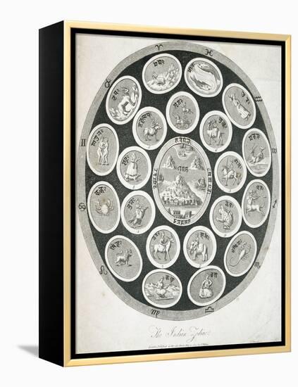 Early 19th-Century Print Depicting the Indian Zodiac-null-Framed Premier Image Canvas