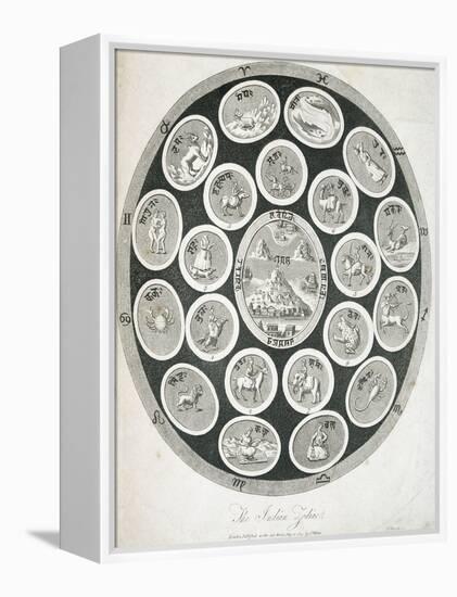 Early 19th-Century Print Depicting the Indian Zodiac-null-Framed Premier Image Canvas