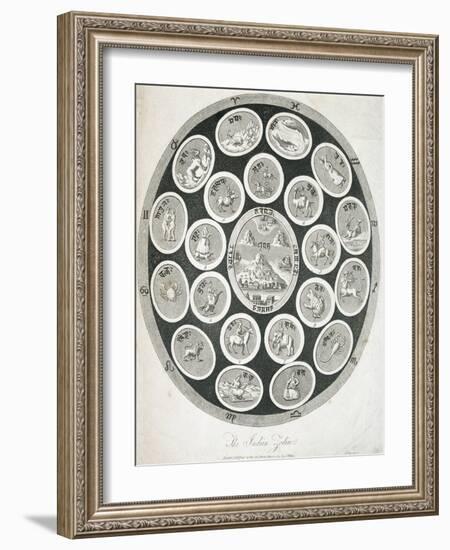 Early 19th-Century Print Depicting the Indian Zodiac-null-Framed Giclee Print