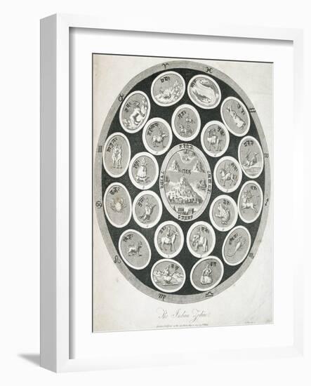 Early 19th-Century Print Depicting the Indian Zodiac-null-Framed Giclee Print