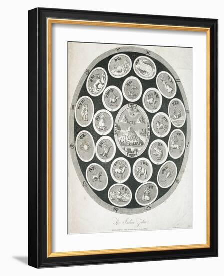 Early 19th-Century Print Depicting the Indian Zodiac-null-Framed Giclee Print