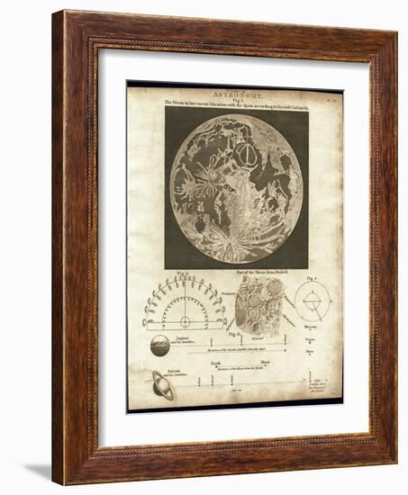 Early Map of the Moon, 1810-Detlev Van Ravenswaay-Framed Photographic Print