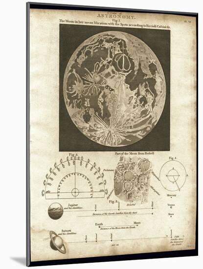 Early Map of the Moon, 1810-Detlev Van Ravenswaay-Mounted Photographic Print