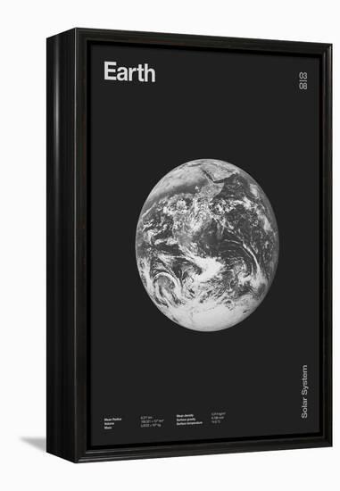 Earth : Minimal Planets Datas, 2023 (Digital)-Florent Bodart-Framed Premier Image Canvas