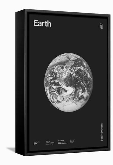 Earth : Minimal Planets Datas, 2023 (Digital)-Florent Bodart-Framed Premier Image Canvas