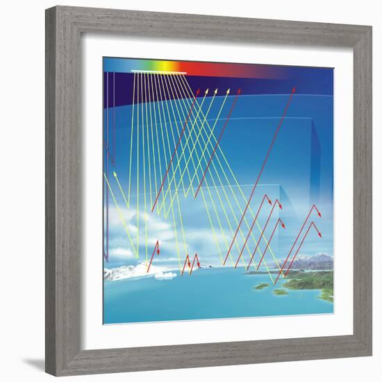 Earth's Atmosphere And Solar Radiation-Jose Antonio-Framed Premium Photographic Print