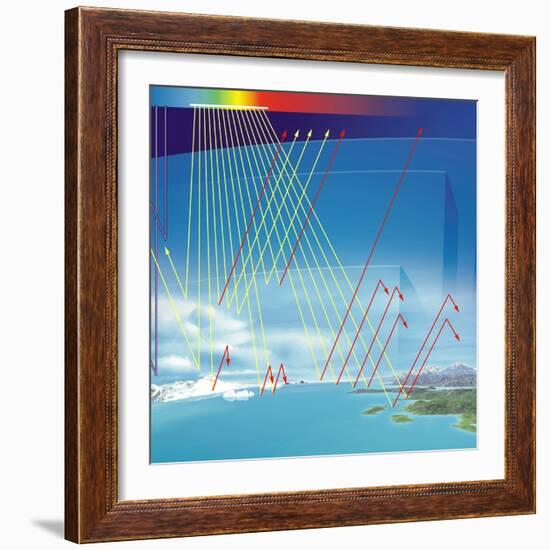 Earth's Atmosphere And Solar Radiation-Jose Antonio-Framed Premium Photographic Print