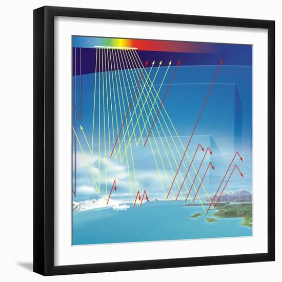 Earth's Atmosphere And Solar Radiation-Jose Antonio-Framed Premium Photographic Print