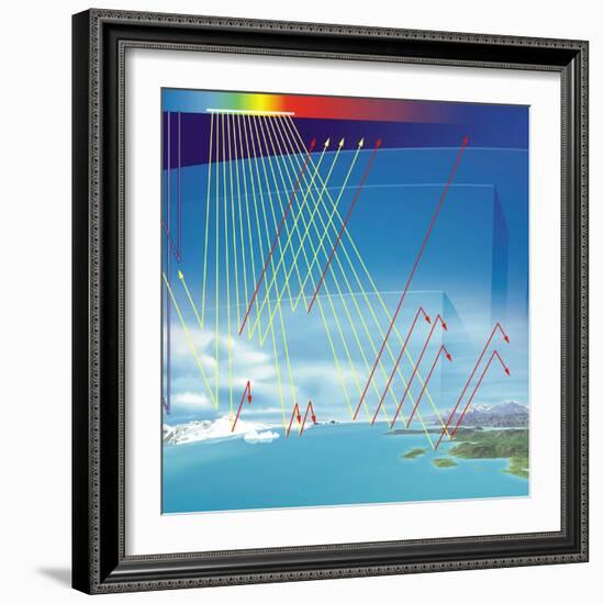 Earth's Atmosphere And Solar Radiation-Jose Antonio-Framed Premium Photographic Print