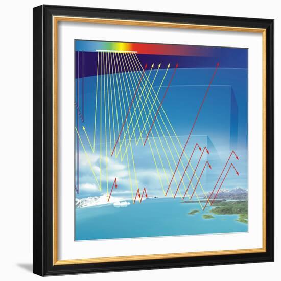 Earth's Atmosphere And Solar Radiation-Jose Antonio-Framed Premium Photographic Print