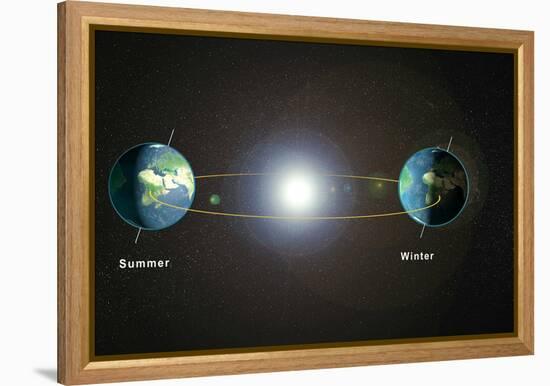 Earth's Seasons-Karsten Schneider-Framed Premier Image Canvas