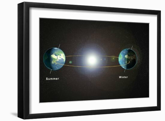 Earth's Seasons-Karsten Schneider-Framed Photographic Print