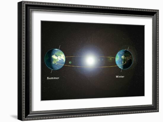 Earth's Seasons-Karsten Schneider-Framed Photographic Print