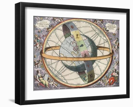 Earth with Celestial Circles, Harmonia Macrocosmica, 1660-Science Source-Framed Giclee Print
