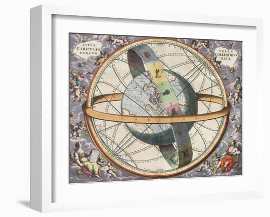 Earth with Celestial Circles, Harmonia Macrocosmica, 1660-Science Source-Framed Giclee Print