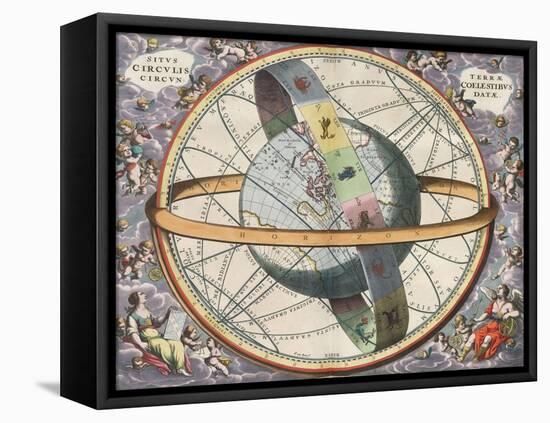 Earth with Celestial Circles, Harmonia Macrocosmica, 1660-Science Source-Framed Premier Image Canvas