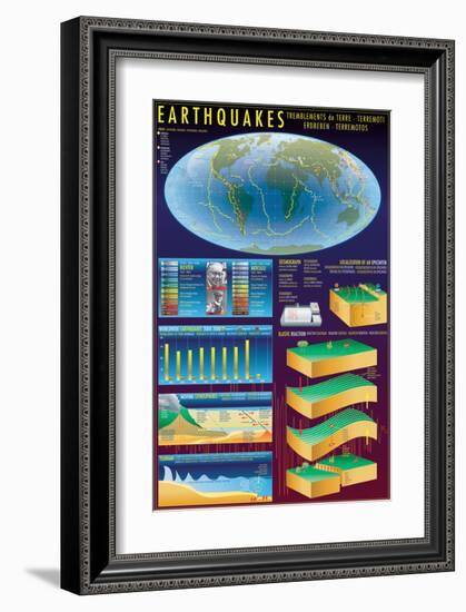 Earthquakes-null-Framed Art Print