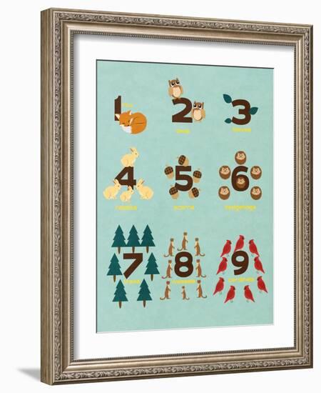 Educational Woodland II-Sd Graphics Studio-Framed Art Print