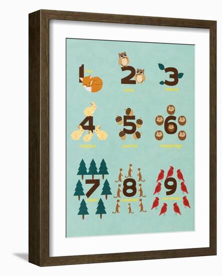 Educational Woodland II-Sd Graphics Studio-Framed Art Print