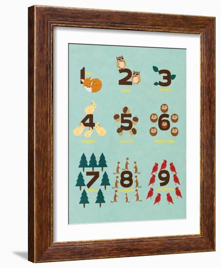 Educational Woodland II-Sd Graphics Studio-Framed Art Print