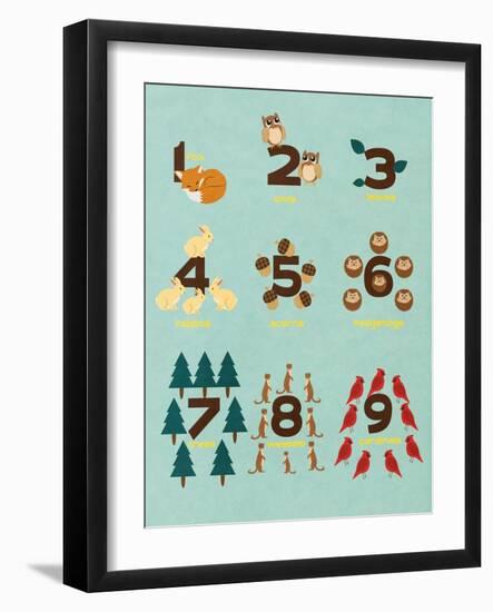 Educational Woodland II-Sd Graphics Studio-Framed Art Print