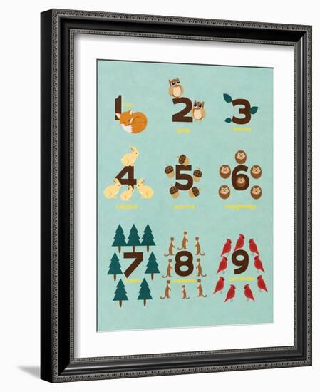 Educational Woodland II-Sd Graphics Studio-Framed Art Print