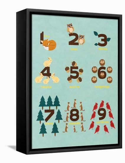 Educational Woodland II-Sd Graphics Studio-Framed Stretched Canvas