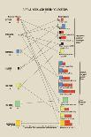 Chemistry of Combustion and Illumination-Edward L. Youmans-Mounted Art Print