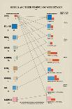 Chemistry of Combustion and Illumination-Edward L. Youmans-Premium Giclee Print