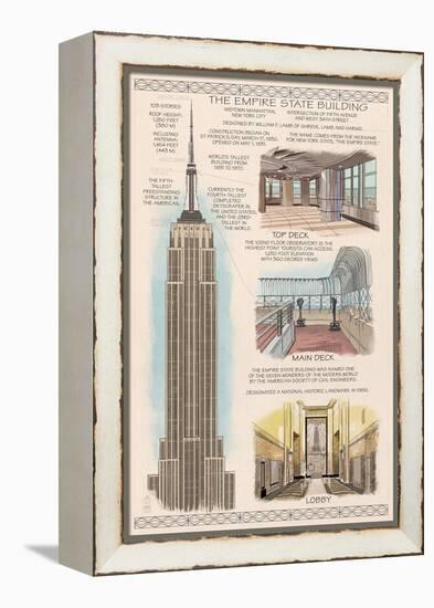 Empire State Building Technical-Lantern Press-Framed Stretched Canvas