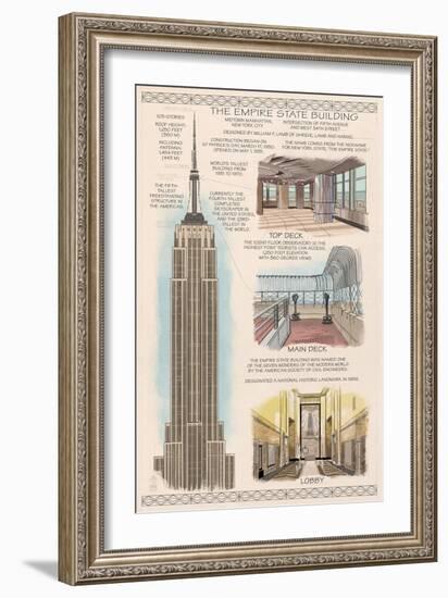 Empire State Building Technical-Lantern Press-Framed Art Print