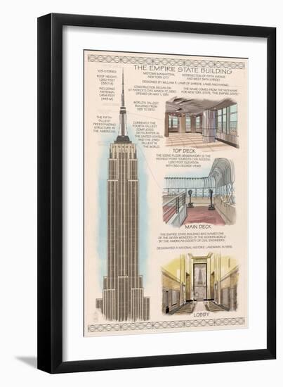 Empire State Building Technical-Lantern Press-Framed Art Print