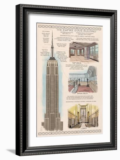 Empire State Building Technical-Lantern Press-Framed Art Print