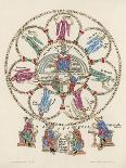 Philosophy Enthroned Surroun- -Ed by the Sciences-Engelhardt-Photographic Print