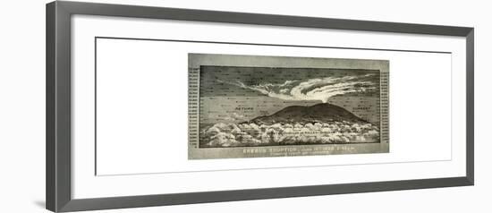 'Erebus Eruption...Showing upper air currents', 14 June 1908, (1909)-Unknown-Framed Giclee Print