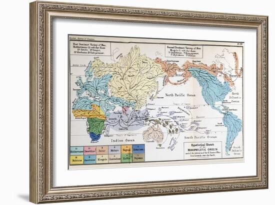 Ernst Haeckel Map Lemuria Human Origins-Paul Stewart-Framed Photographic Print